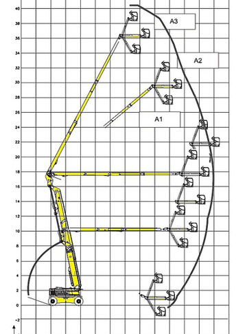 Коленчатый подъемник б/у HAULOTTE HA41 PX - диаграмма рабочей зоны