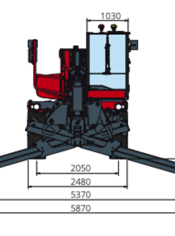 Телескопический погрузчик MAGNI RTH 6.22 EC - диаграмма рабочей зоны