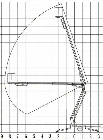 Прицепной SKYLIFTER CTA-14T - диаграмма рабочей зоны