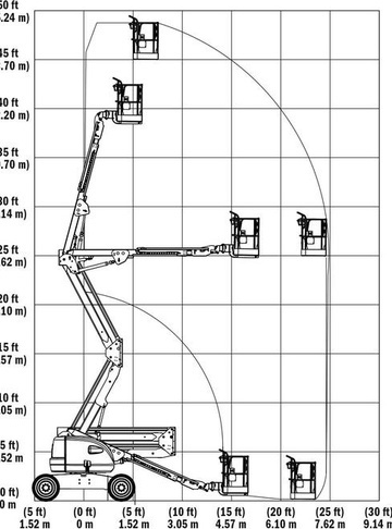 Коленчатый подъемник JLG E450A - диаграмма рабочей зоны