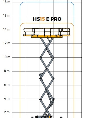 Пиканиска HAULOTTE HS18 E PRO - диаграмма рабочей зоны