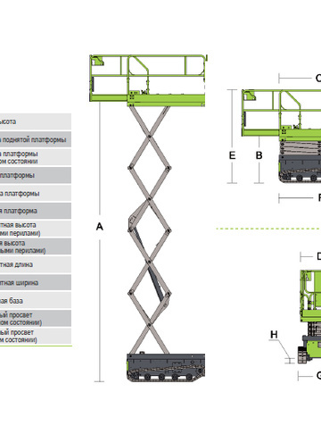 Пиканиска Zoomlion ZS0610C - диаграмма рабочей зоны