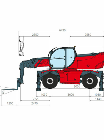 Телескопический погрузчик MAGNI RTH 5.21 - диаграмма рабочей зоны