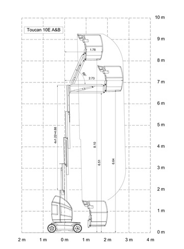 Вертикальный грузовой подъемник JLG T10E-L - диаграмма рабочей зоны