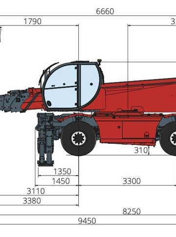 Телескопический погрузчик MAGNI RTH 8.27 - диаграмма рабочей зоны
