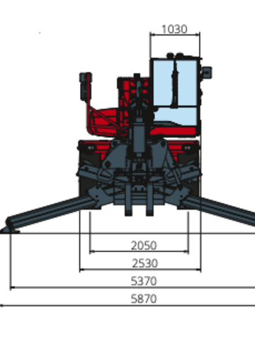 Телескопический погрузчик MAGNI RTH 6.22 - диаграмма рабочей зоны