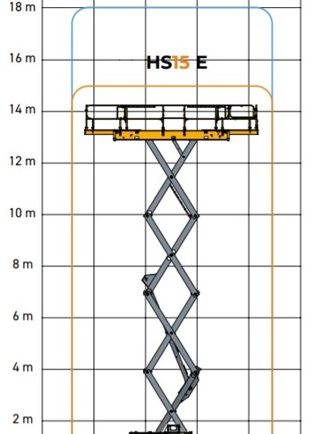 Пиканиска HAULOTTE HS15 E - диаграмма рабочей зоны