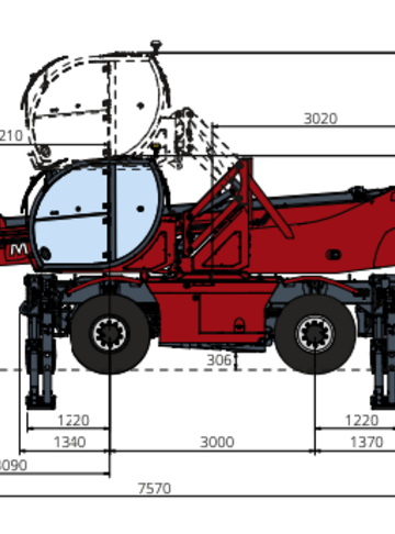 Телескопический погрузчик MAGNI RTH 6.26 EC - диаграмма рабочей зоны