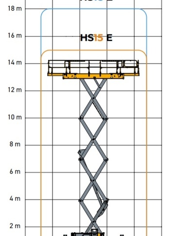 Пиканиска HAULOTTE HS18 E - диаграмма рабочей зоны