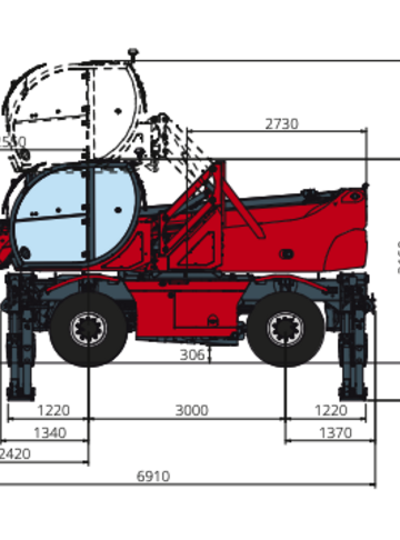 Телескопический погрузчик MAGNI RTH 6.22 EC - диаграмма рабочей зоны