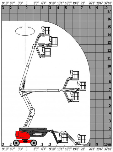 Коленчатый подъемник б/у Manitou 160 ATJ - диаграмма рабочей зоны