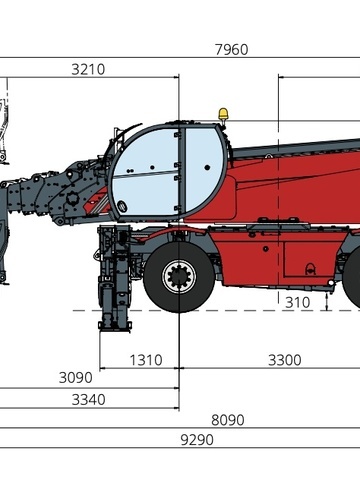 Телескопический погрузчик MAGNI RTH 8.35 - диаграмма рабочей зоны